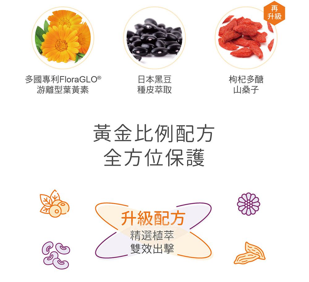 小兒利撒爾-雙效晶明葉黃素-游離型(FloraGLO)-32錠/瓶