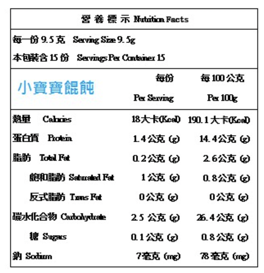 港媽私房手作 - 無添加寶寶蔬果手工餛飩-小寶寶-20粒/盒（120g -/+4%）