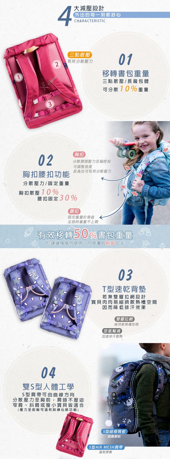 挪威Frii - 22L-閃亮紫境Dreamworld