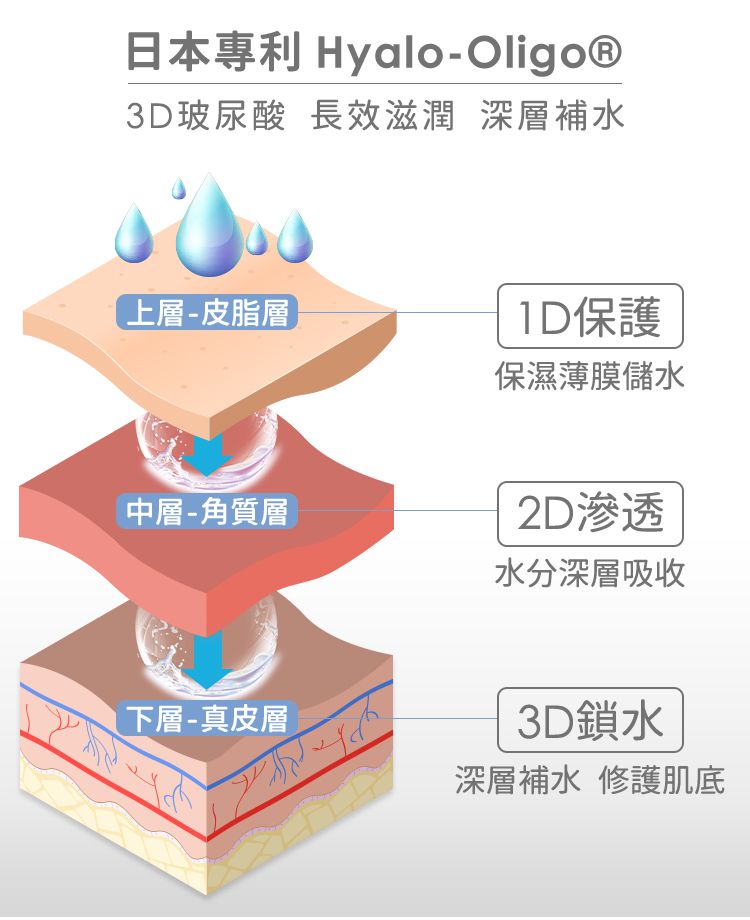 nac nac - 植萃修護舒緩霜-50ml