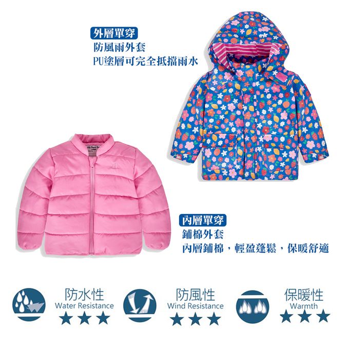 英國 JoJo Maman BeBe - 三合一多功能防水保暖外套-草莓花圃