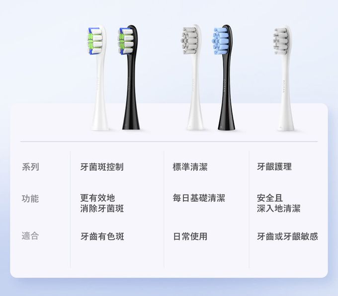 Oclean - 電動牙刷通用刷頭2入-標準清潔型