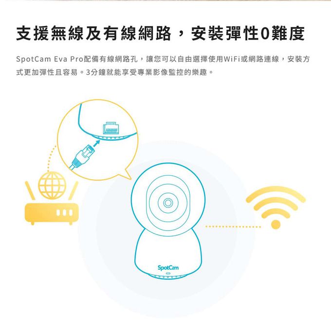 SpotCam - Eva Pro 2K可擺頭無線雲端網路監控攝影機