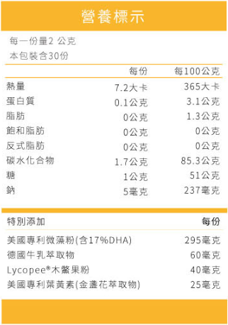 波力聯名造型【鑫耀生技Panda】益暢酵素多益菌/藻精蛋白粉