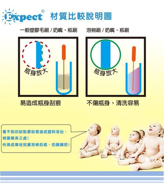 韓國 Maming - 韓國原裝進口 奶嘴刷(2入)