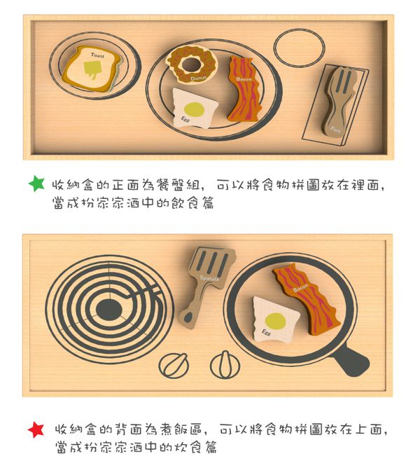 美國 Begin Again - 純木質拼圖玩具-ABC小廚師