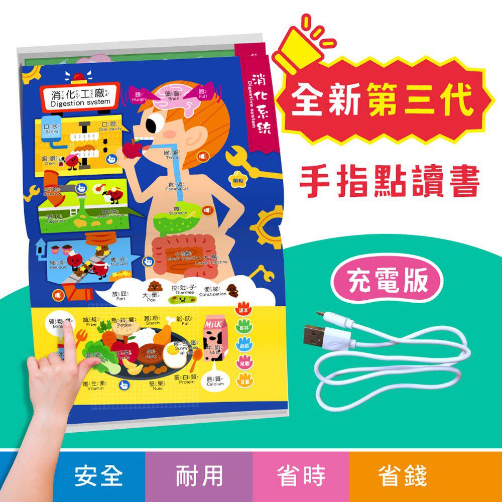 幼福文化 - 我的神奇身體手指按按點讀知識百科有聲書