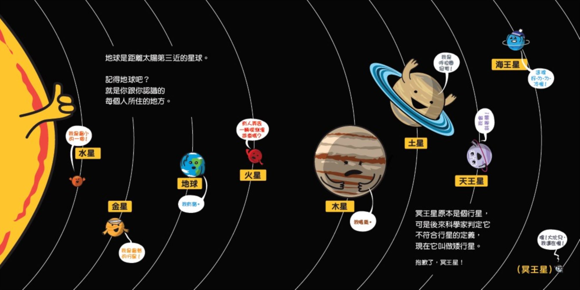 太陽先生是個大明星