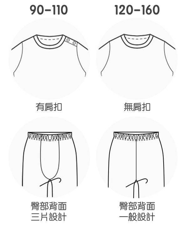 韓國 Maykids - 無螢光棉薄長袖家居服-熊熊臉-灰杏