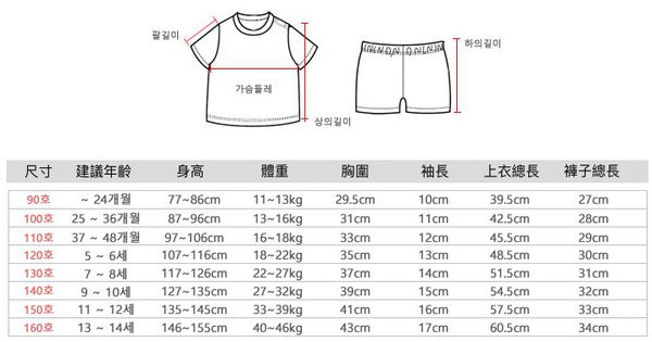 現貨出清下殺$250起！韓國有機棉 / 無螢光棉透氣家居服