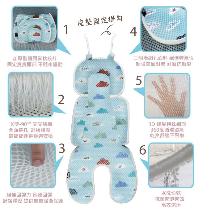 舒福家居 iSuFu - 3D Airmesh 頂級防護兩用幼童推車/安全座椅透氣墊-紫色/藍色/繽紛/雲朵-任選2入請於訂單備註(如無備註隨機出貨)