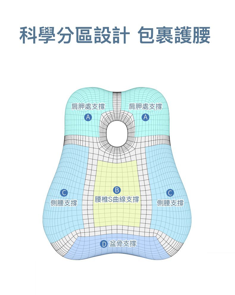 透氣記憶棉靠墊+美臀坐墊-灰色