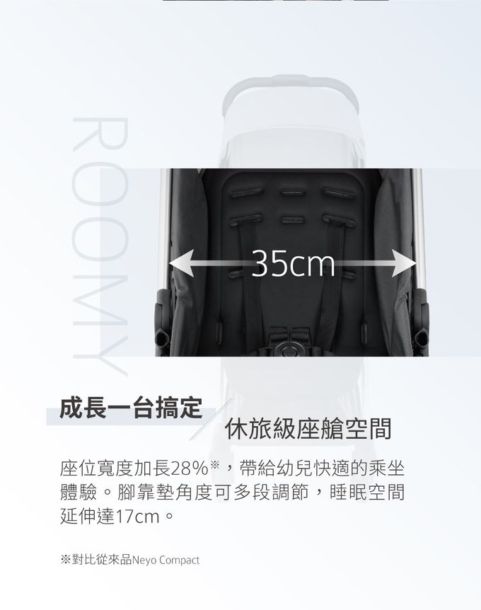 日本 Combi - Urbano-嬰兒手推車-1個月~36個月(體重15kg以下)