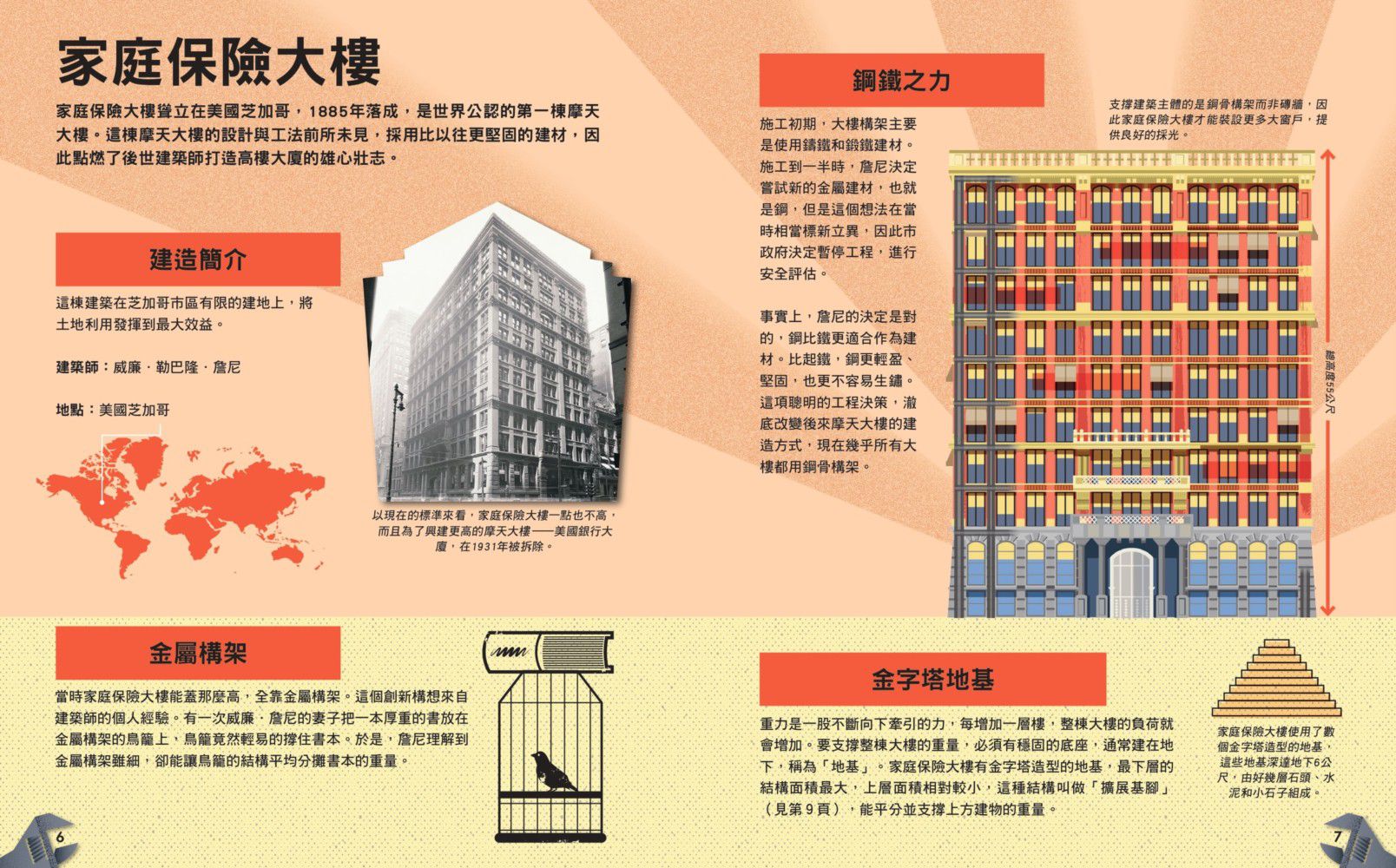 哇！驚奇工程知識繪本2：摩天大樓