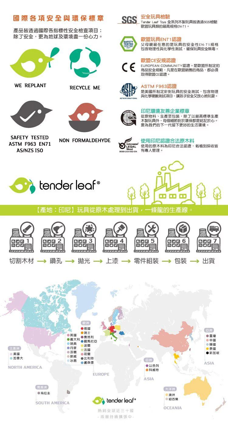 美國 Tender Leaf - 邦妮兔家族