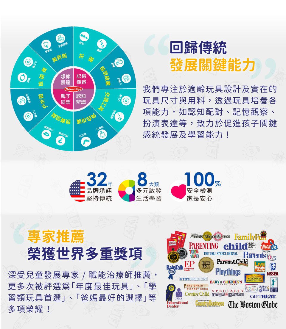 美國瑪莉莎 Melissa & Doug - 豪華廚房烹飪遊戲套組-限定款