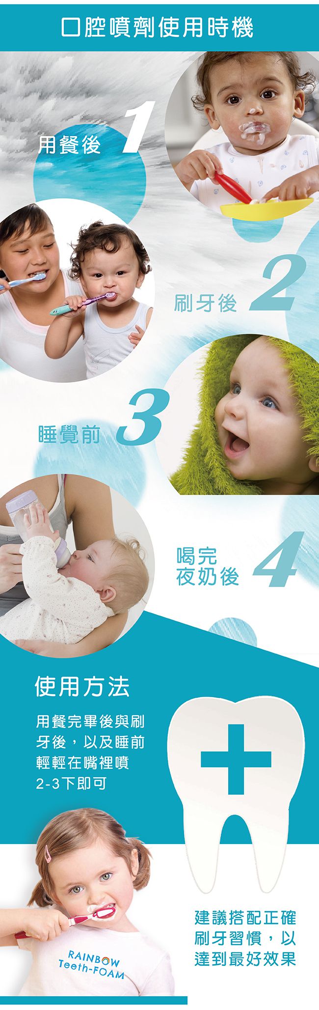 Luveta 樂唯他 - 兒童專用口腔噴護劑-巧克力 (6個月以上適用)-台灣製