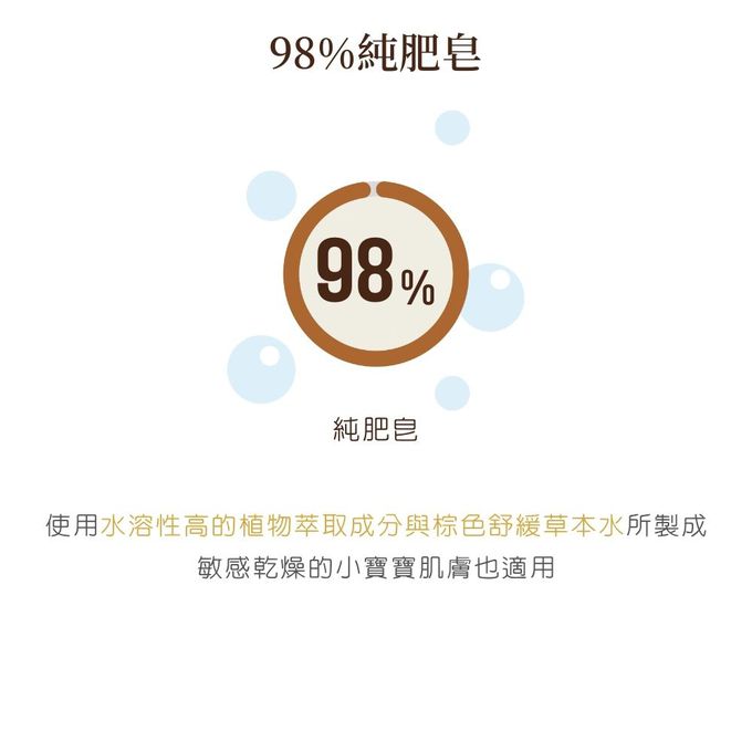 韓國 Putto - 嬰兒草本植萃保濕肥皂-100g