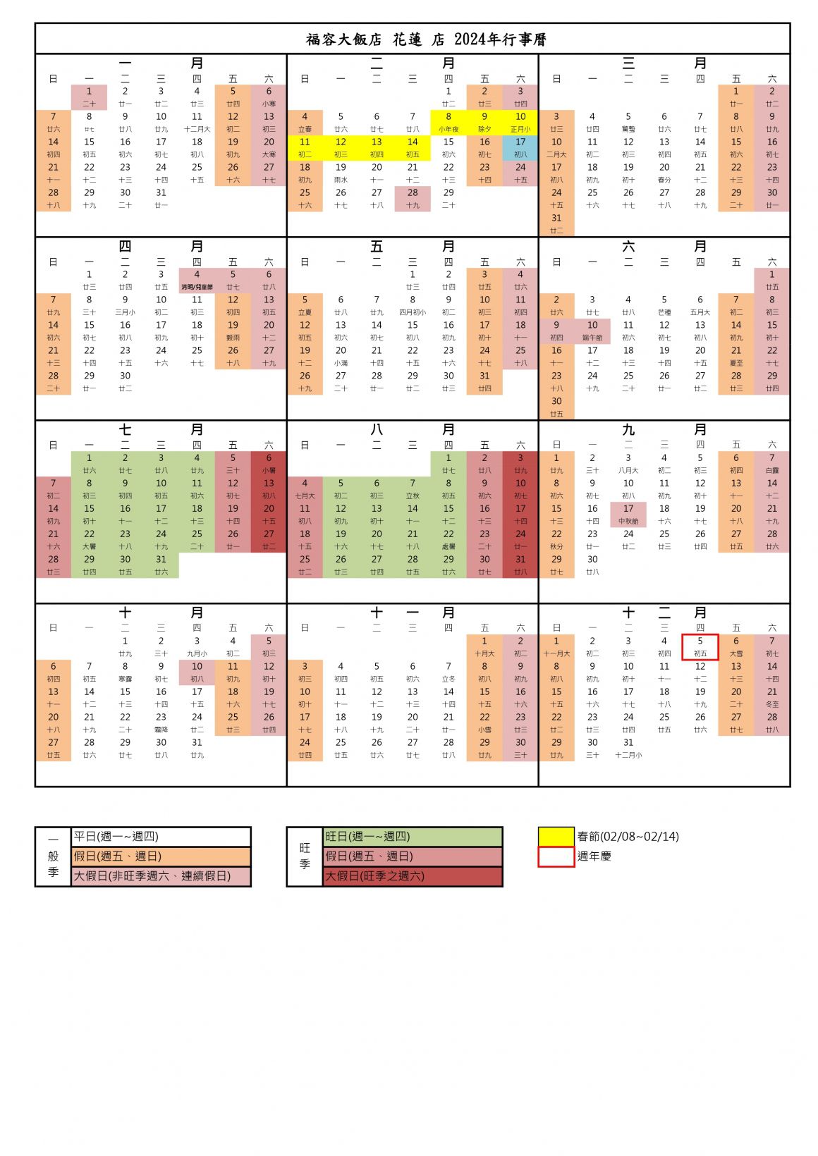 花蓮福容大飯店 - 『媽咪愛特談』平日兩大兩小市景家庭房專案-有效期限至2024/10/31