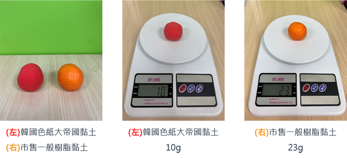 韓國色紙大帝國 - 黏土手提盒-狗狗(四色黏土共80g)