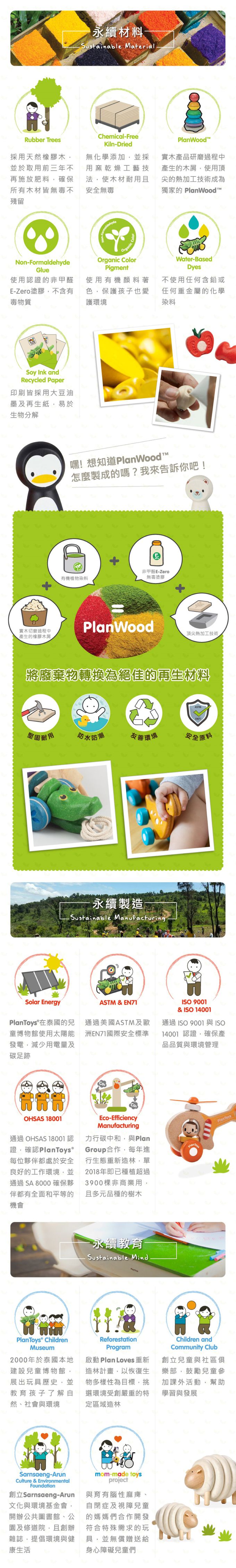 泰國 Plantoys - 小主廚-醜蔬果切切樂