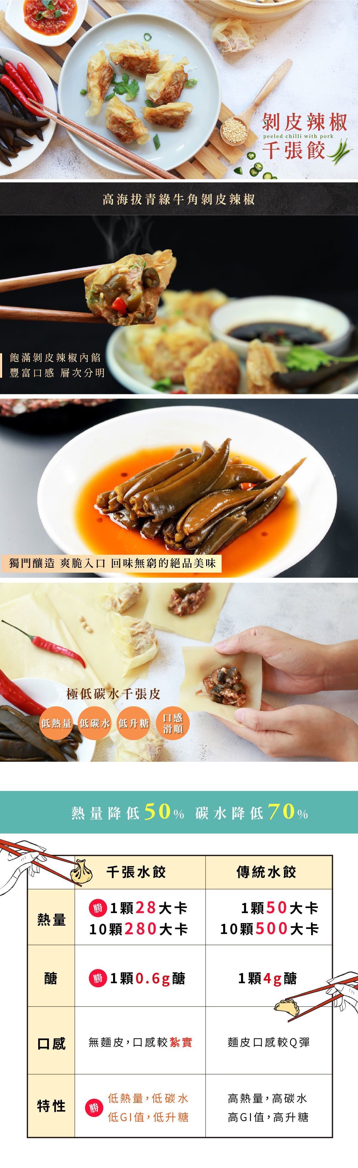 原味時代 - 【低醣千張餃】剝皮辣椒-16入/ 盒