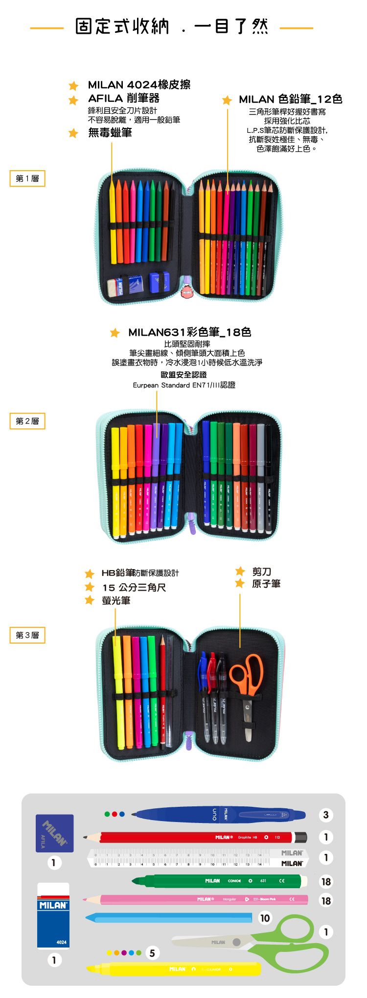 MILAN - 隨行畫筆袋著走(3層式)_超級廚師_胖海獅