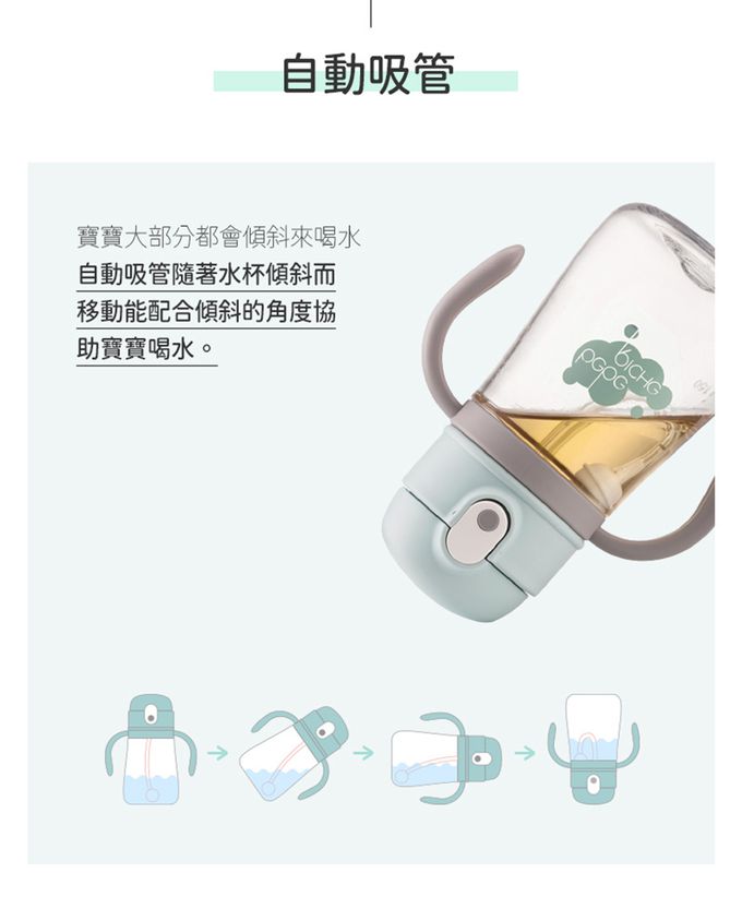 韓國 Beberiche - 360度導珠 吸管訓練水杯-綠色