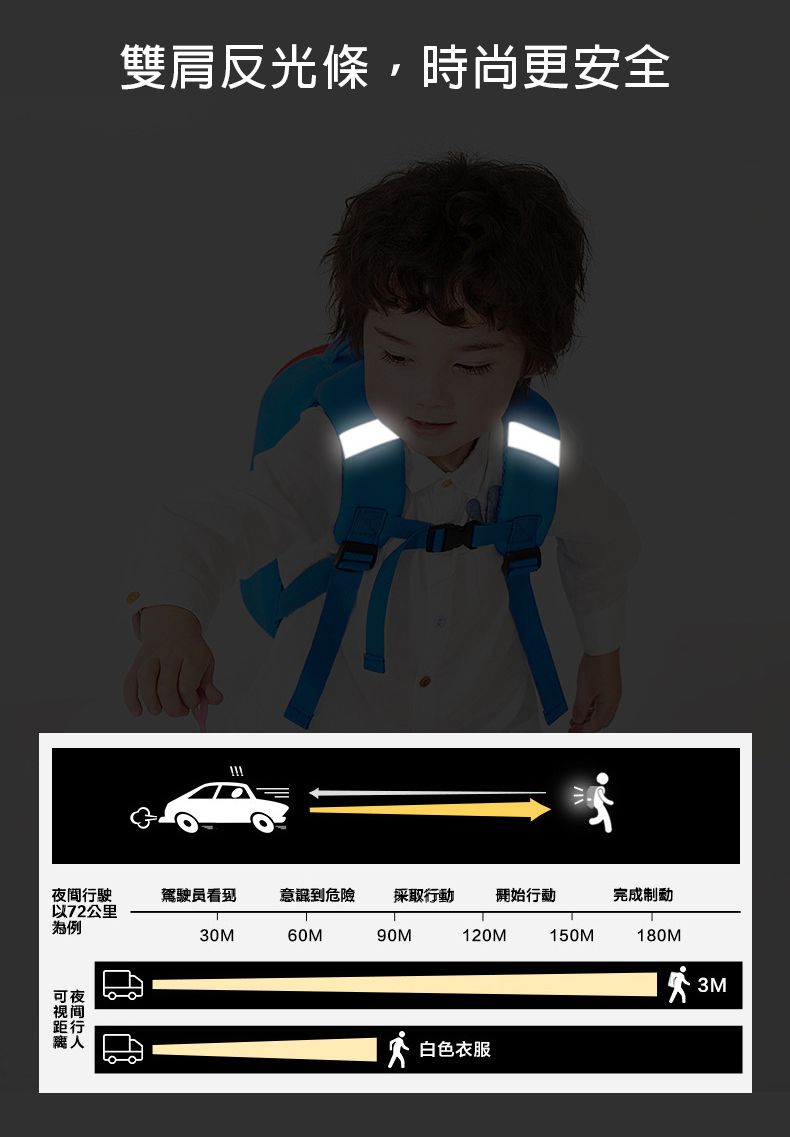 kocotree - 立體造型背包_小碼(附零錢包+走失繩)-藍色鯊魚