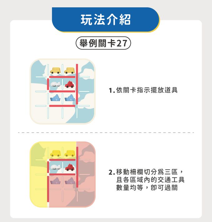 HolaLand 歡樂島 - 城市交通隊_親子桌遊