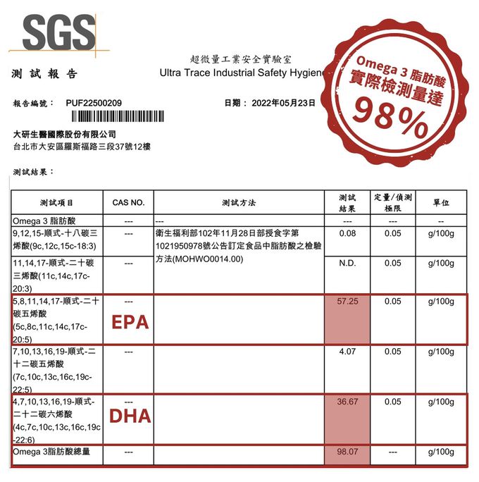 大研生醫 - Omega3 84%德國頂級魚油-(60粒/盒，共五盒)