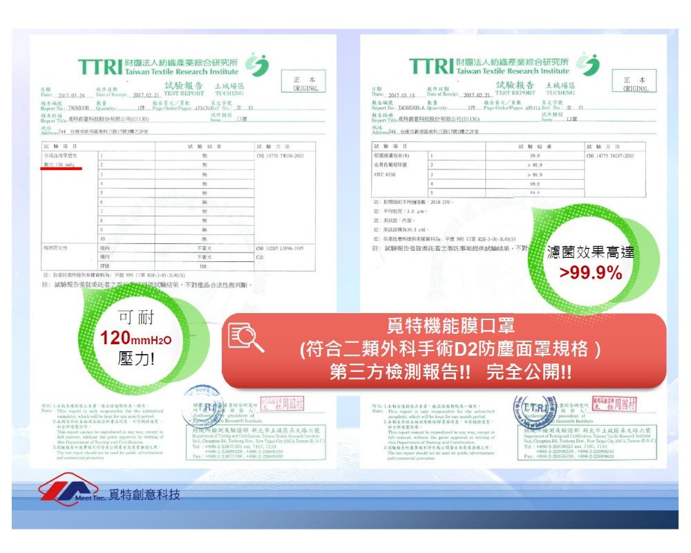 市售唯一平面式 N95 口罩【覓特】雙鋼印醫用成人/兒童口罩