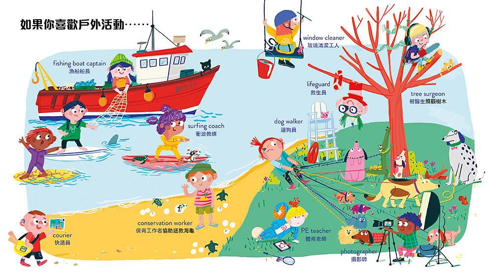 長大後你想做什麼工作? 84種職業名稱中英對照