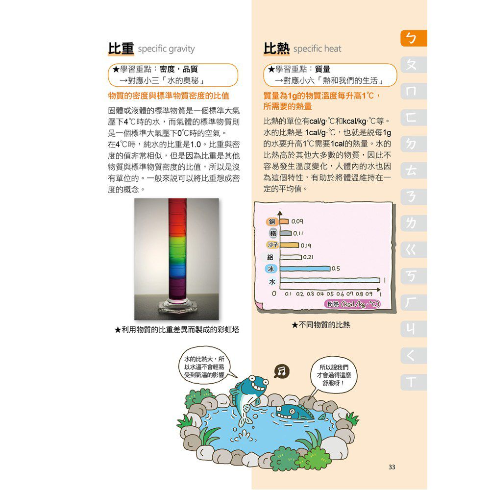 自然科學A++，國中小必讀