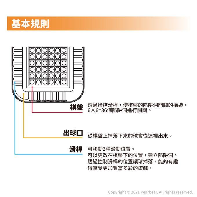 日本 HANAYAMA - 戰略棋盤生存遊戲-6歲以上