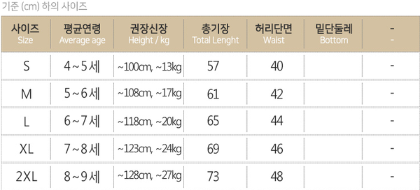 ✧ 韓國潮流秋冬裝～聯合出清！ ✧