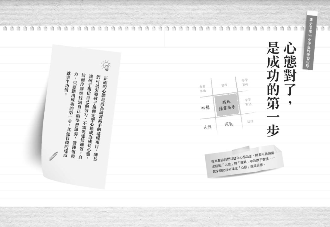 小學生高效學習原子習慣 (附贈小學生考試學習自學手冊):拆解8大策略Ｘ23個實作心法，引導孩子學習如何學-平裝