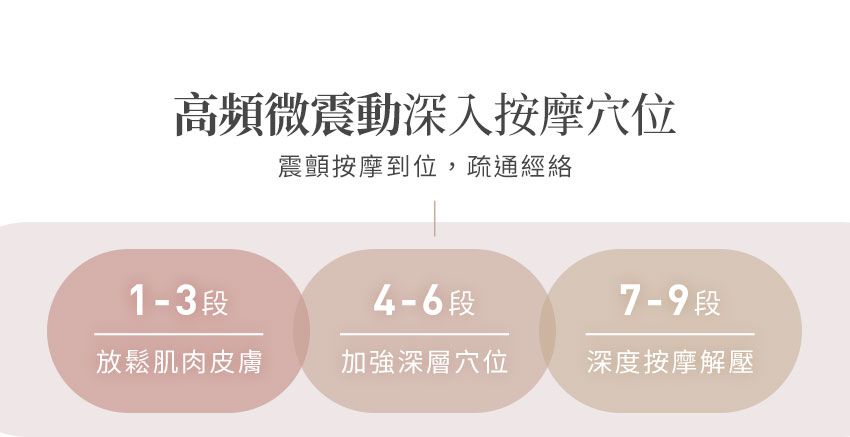 3ZeBra - deepinn 砭石溫感按摩儀/刮痧儀-白色