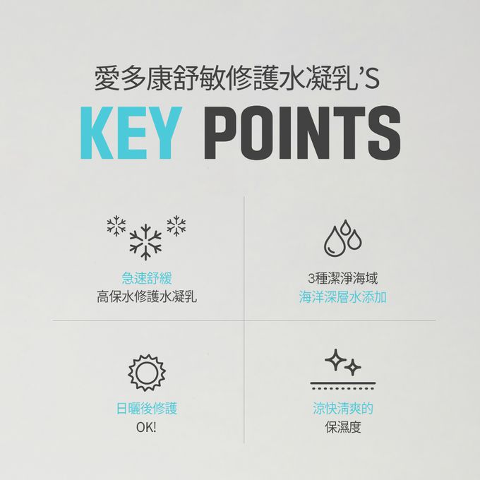 ATOPALM 愛多康 - 舒敏修護水凝乳（白色包裝）-120ml