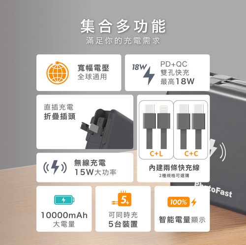 MUTICharge 五合一行動電源 10000mAh 磁吸無線充 PD快充 10000mAh-東京白