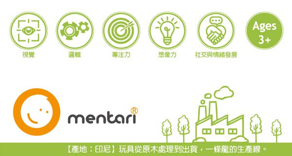 台灣 Mentari - 天才棋手四色組