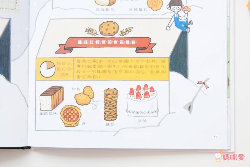 我的第一套食育安全知識繪本套書（共三冊）