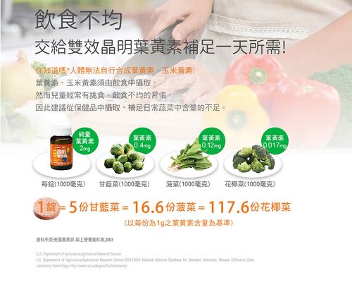 小兒利撒爾-雙效晶明葉黃素-游離型(FloraGLO)-32錠/瓶