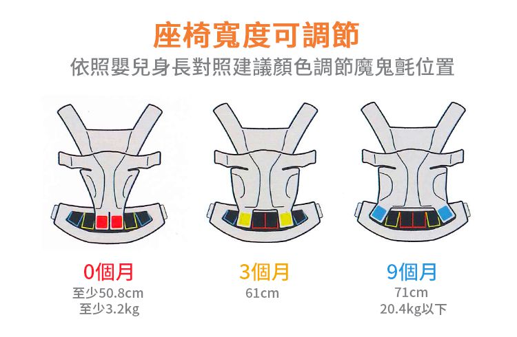 美國 ergobaby - Breeze 多功能透氣背巾-石墨灰