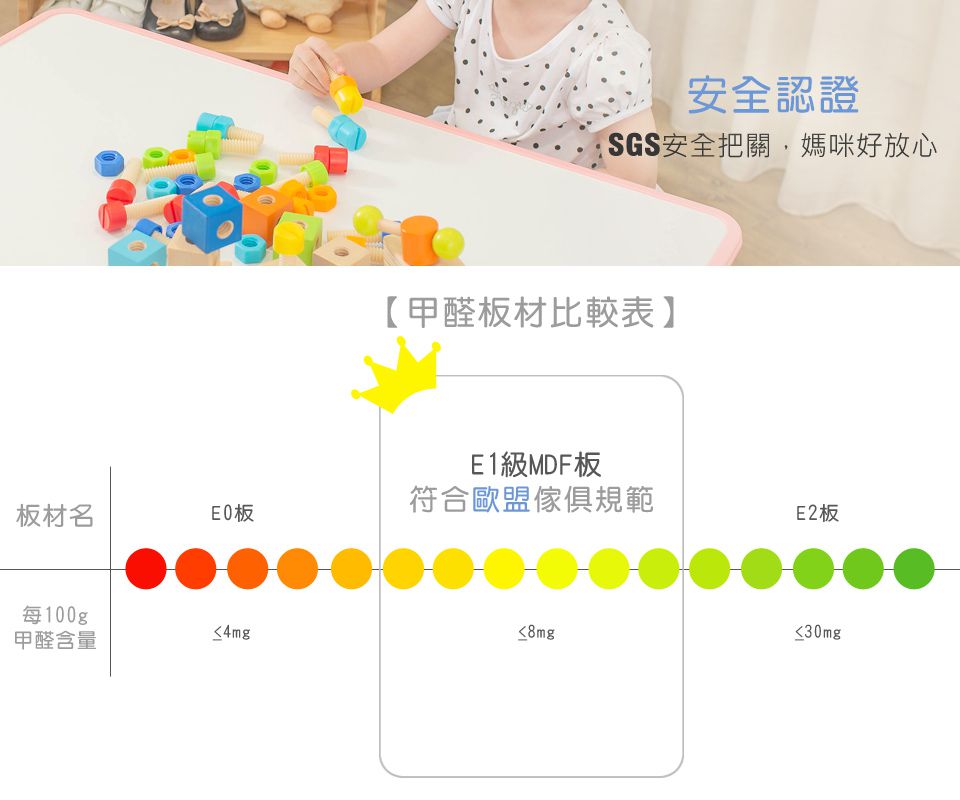 Kikimmy - 兒童六段式升降桌/兒童書桌-甜心粉