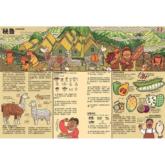 好想吃一口：餐桌上的世界地圖-精裝