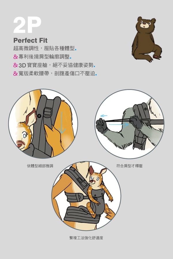 英國 WMM - Pao 3P3 式寶寶揹帶-典藏款-競速綠