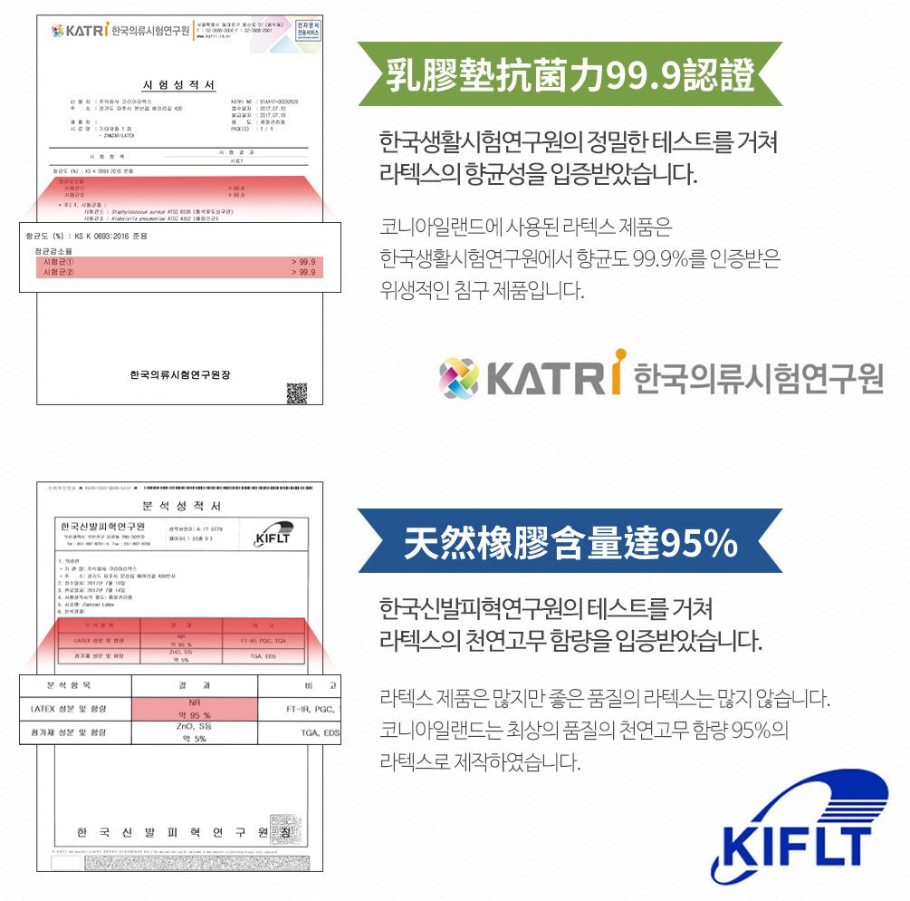 韓國 2cm+透氣乳膠墊睡袋，支撐力UP↑，分散受力保護寶貝脊椎 ♥