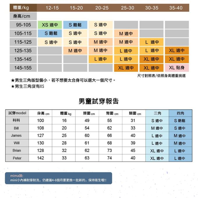 minihope美好的親子生活 - 【超值組合】男童四角褲6件組(不挑款)-款式隨機