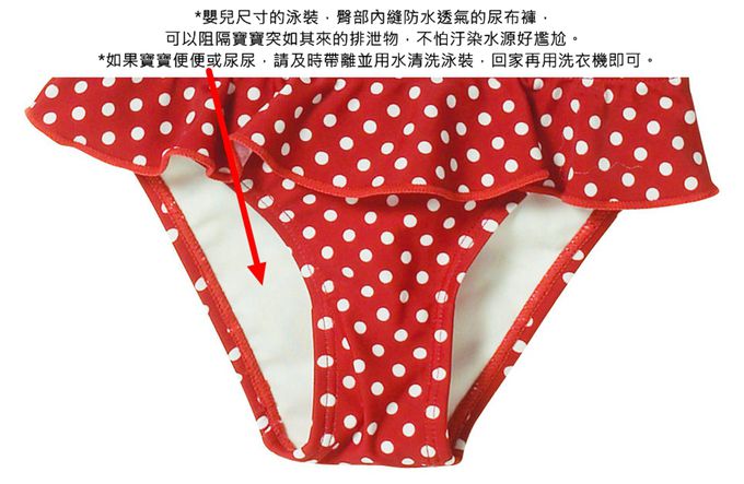 德國Playshoes - 抗UV防曬比基尼兩件組兒童泳裝-雛菊 (110/116)